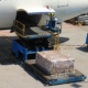 How Airport Congestion Impacts Shipments